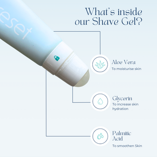 Roll-on Shave Gel