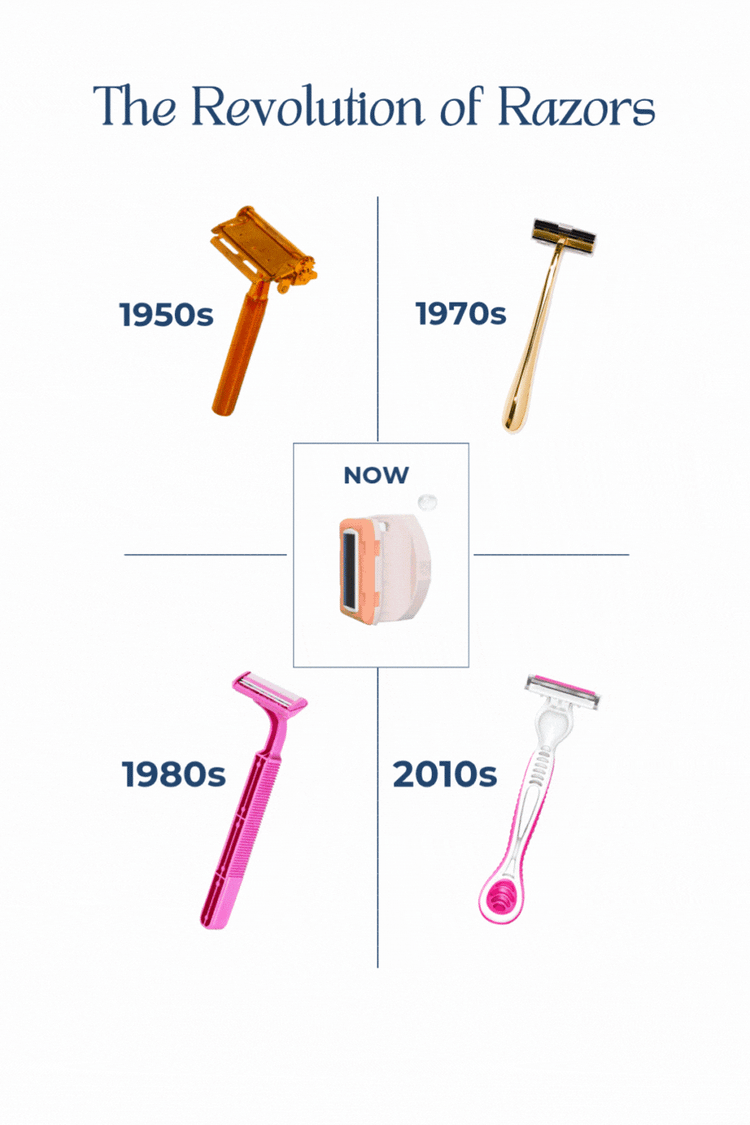 Reset Razor | About us